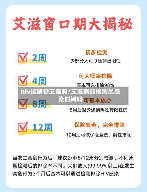 hiv能确诊艾滋吗/艾滋病能检测出感染时间吗-第3张图片