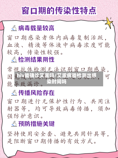 hiv能确诊艾滋吗/艾滋病能检测出感染时间吗-第2张图片
