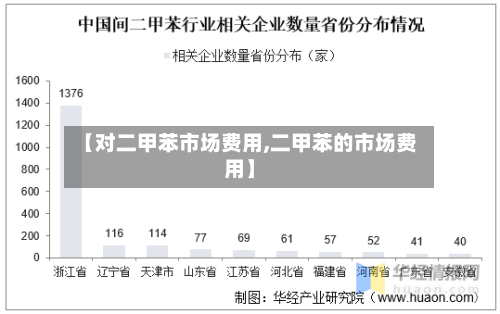 【对二甲苯市场费用,二甲苯的市场费用】