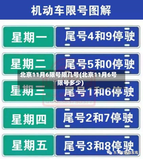 北京11月6限号限几号(北京11月6号限号多少)-第2张图片