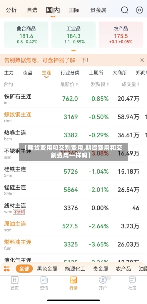 【期货费用和交割费用,期货费用和交割费用一样吗】-第3张图片