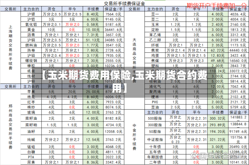 【玉米期货费用保险,玉米期货合约费用】-第3张图片