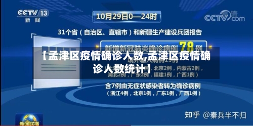 【孟津区疫情确诊人数,孟津区疫情确诊人数统计】