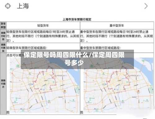 保定限号吗周四限什么/保定周四限号多少-第3张图片