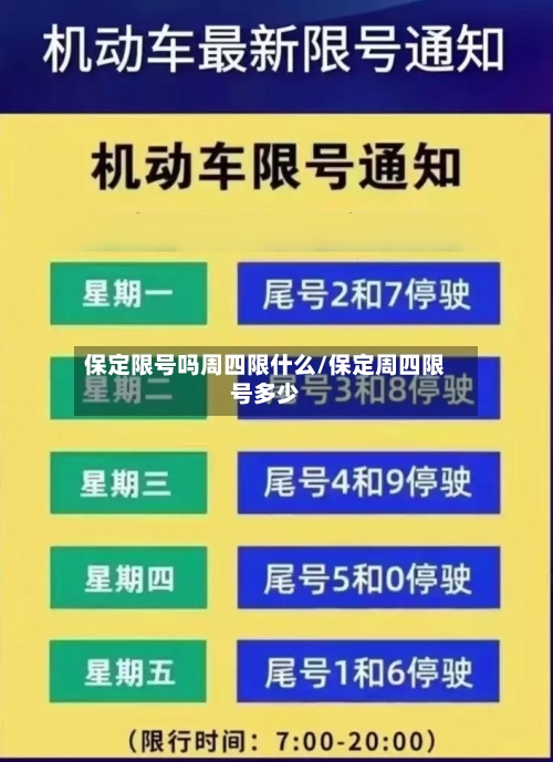 保定限号吗周四限什么/保定周四限号多少