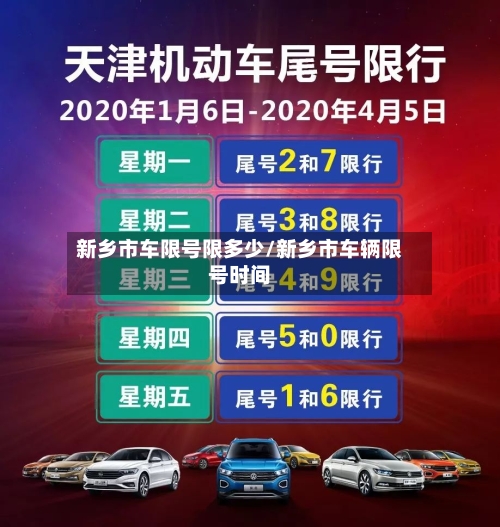 新乡市车限号限多少/新乡市车辆限号时间-第2张图片