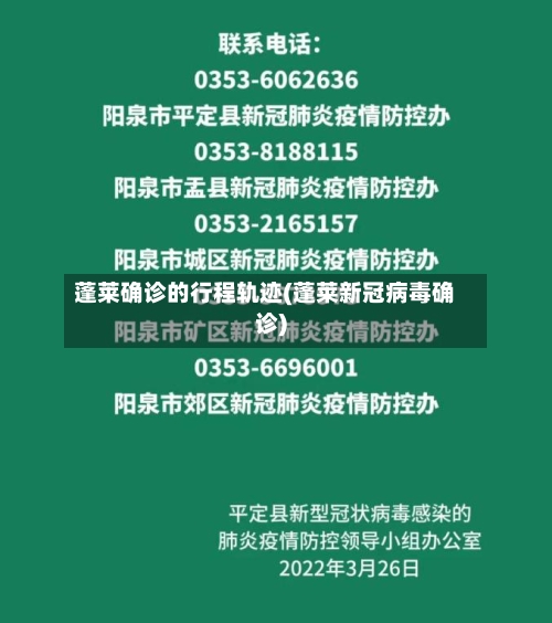 蓬莱确诊的行程轨迹(蓬莱新冠病毒确诊)-第2张图片