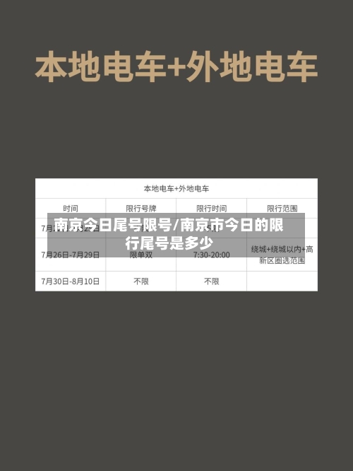 南京今日尾号限号/南京市今日的限行尾号是多少
