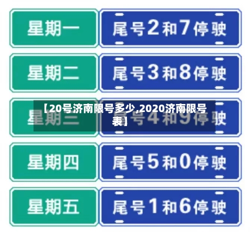 【20号济南限号多少,2020济南限号表】