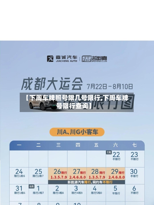 【下周车牌照号限几号限行,下周车牌号限行查询】