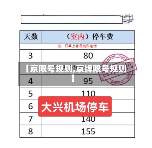 【京限号规则,京牌限号规则】
