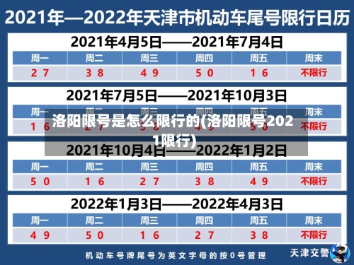 洛阳限号是怎么限行的(洛阳限号2021限行)