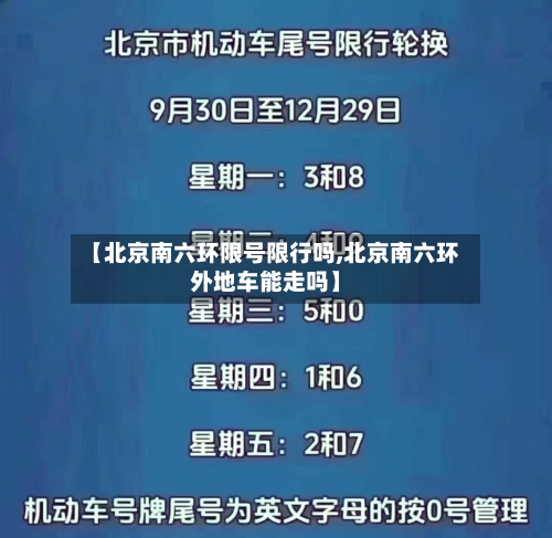 【北京南六环限号限行吗,北京南六环外地车能走吗】
