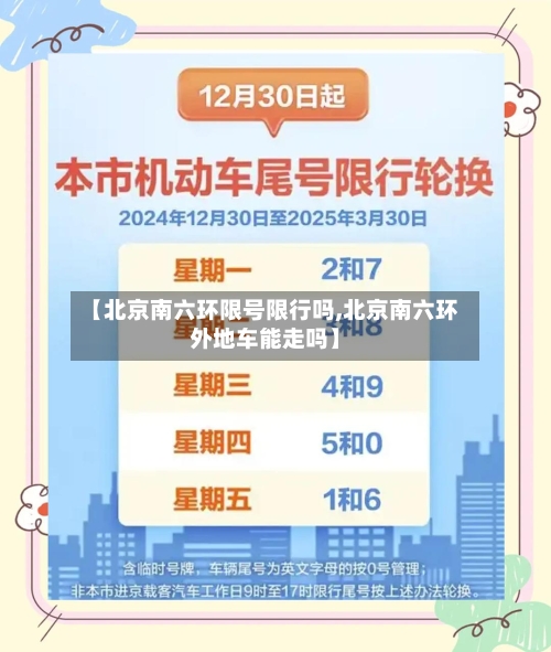 【北京南六环限号限行吗,北京南六环外地车能走吗】-第3张图片