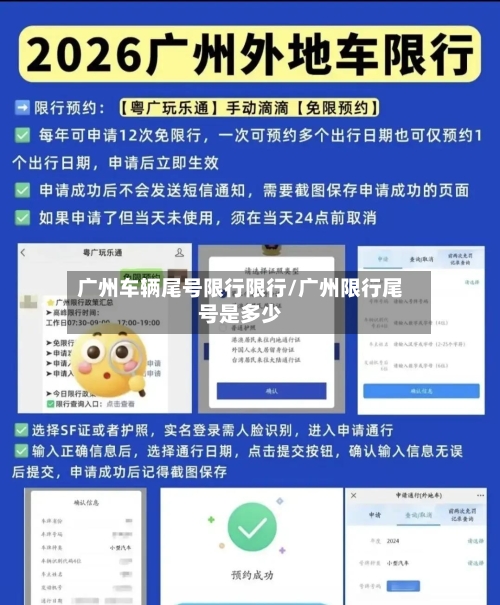 广州车辆尾号限行限行/广州限行尾号是多少
