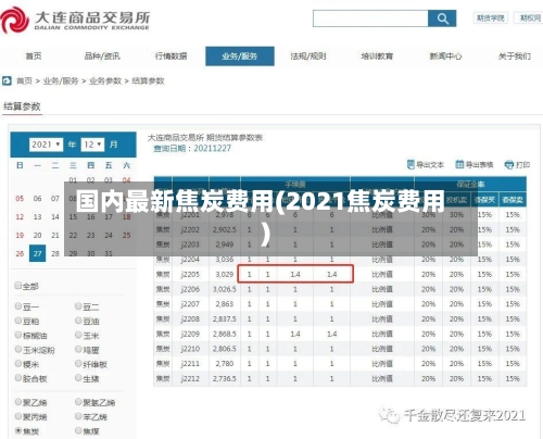 国内最新焦炭费用(2021焦炭费用)
