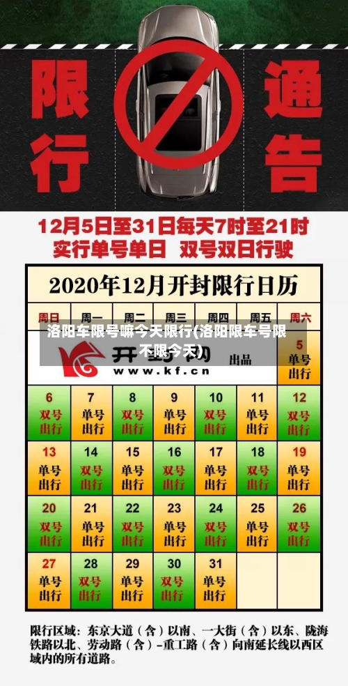 洛阳车限号嘛今天限行(洛阳限车号限不限今天)-第2张图片