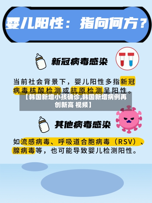 【韩国新增小孩确诊,韩国新增病例再创新高 视频】-第2张图片