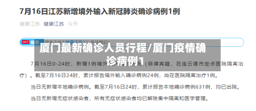 厦门最新确诊人员行程/厦门疫情确诊病例1-第2张图片