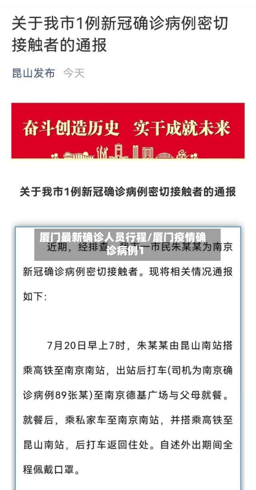 厦门最新确诊人员行程/厦门疫情确诊病例1-第3张图片