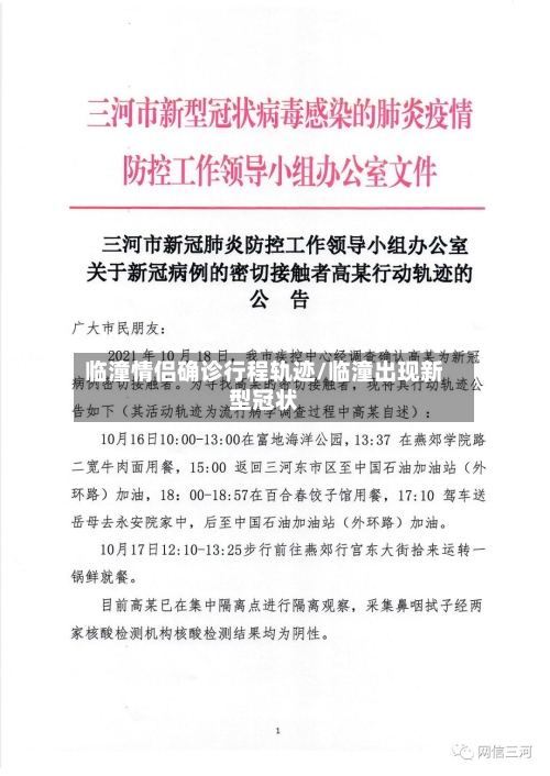 临潼情侣确诊行程轨迹/临潼出现新型冠状