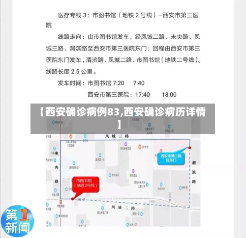 【西安确诊病例83,西安确诊病历详情】-第2张图片