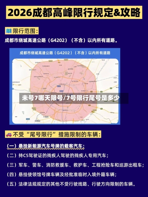 未号7哪天限号/7号限行尾号是多少