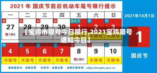 【宝鸡市限号今日限行,2021宝鸡限号通知今日】