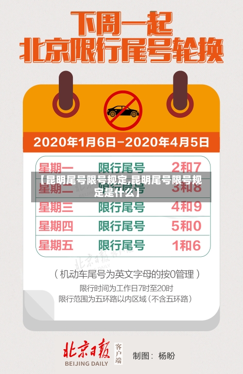 【昆明尾号限号规定,昆明尾号限号规定是什么】-第2张图片