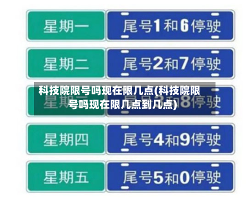 科技院限号吗现在限几点(科技院限号吗现在限几点到几点)-第2张图片
