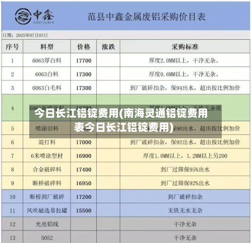 今日长江铝锭费用(南海灵通铝锭费用表今日长江铝锭费用)-第2张图片
