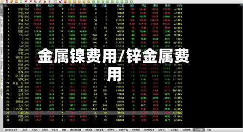 金属镍费用/锌金属费用-第2张图片