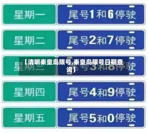 【清明秦皇岛限号,秦皇岛限号日期查询】-第2张图片