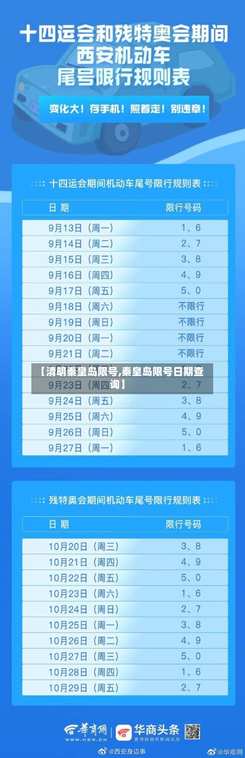 【清明秦皇岛限号,秦皇岛限号日期查询】