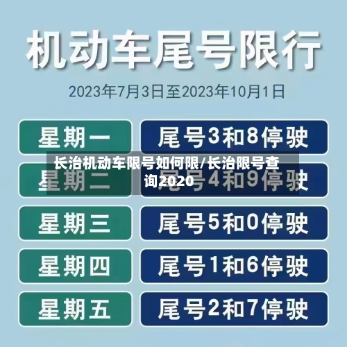 长治机动车限号如何限/长治限号查询2020-第3张图片