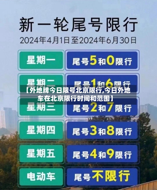 【外地牌今日限号北京限行,今日外地车在北京限行时间和范围】-第2张图片