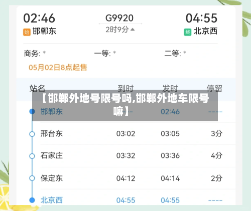 【邯郸外地号限号吗,邯郸外地车限号嘛】