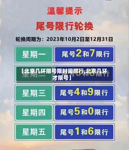 【北京几环限号限时间限行,北京几环才限号】