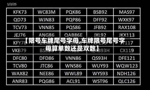 【限号车牌尾号字母,车牌限号尾号字母算单数还是双数】