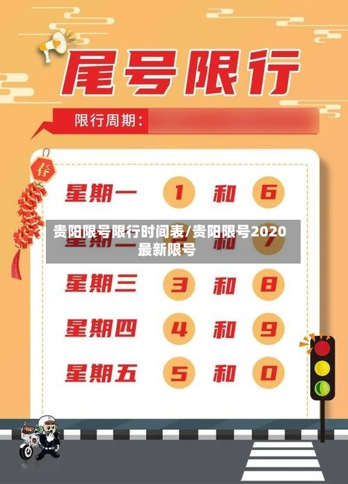 贵阳限号限行时间表/贵阳限号2020最新限号-第2张图片