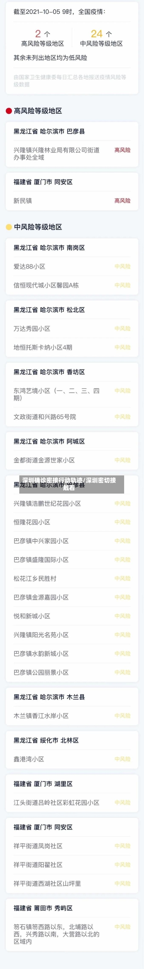 深圳确诊密接行动轨迹/深圳密切接触着-第3张图片