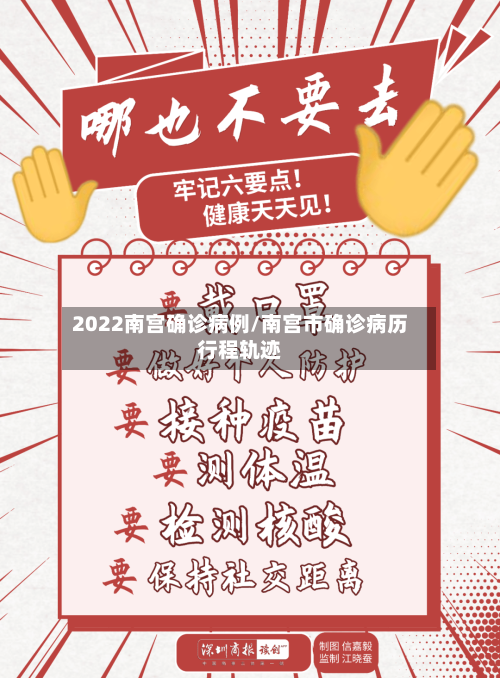 2022南宫确诊病例/南宫市确诊病历行程轨迹-第3张图片
