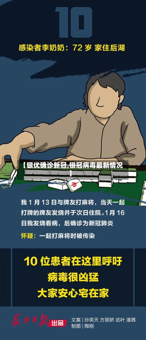【银优确诊新冠,银冠病毒最新情况】-第3张图片