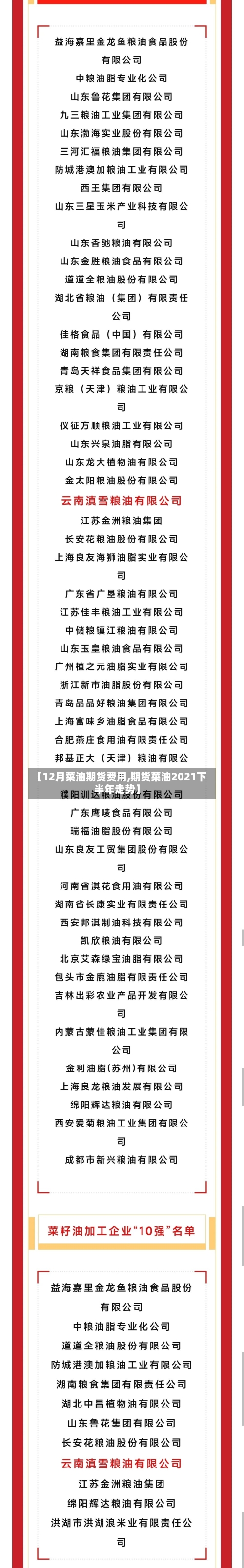 【12月菜油期货费用,期货菜油2021下半年走势】-第2张图片