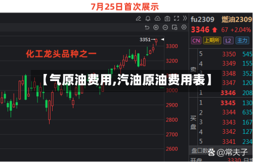 【气原油费用,汽油原油费用表】