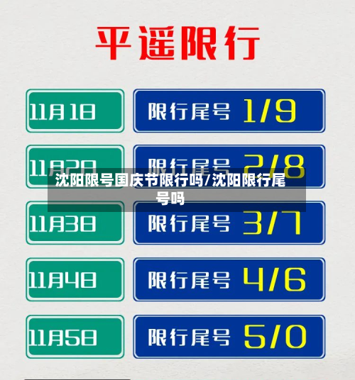 沈阳限号国庆节限行吗/沈阳限行尾号吗-第3张图片