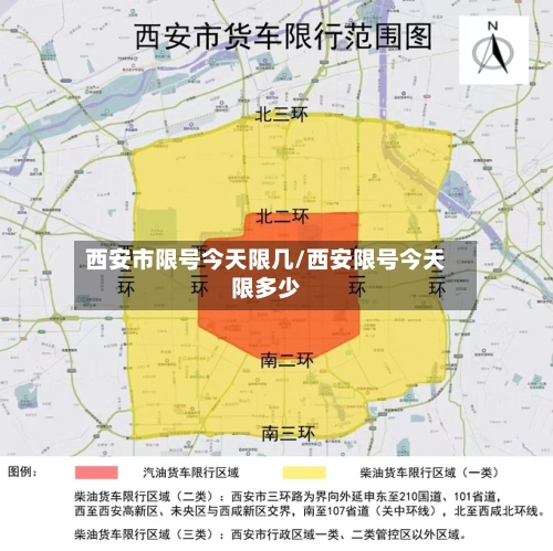西安市限号今天限几/西安限号今天限多少-第2张图片