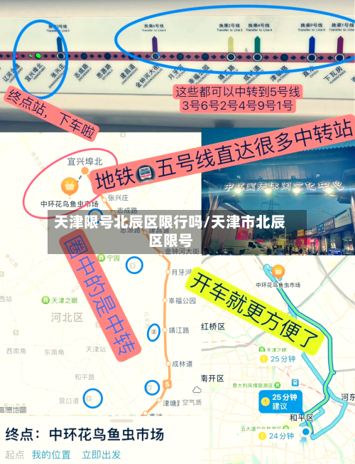 天津限号北辰区限行吗/天津市北辰区限号-第2张图片