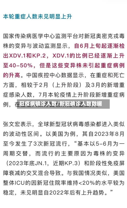 冠疫病确诊人数/新冠确诊人数数据