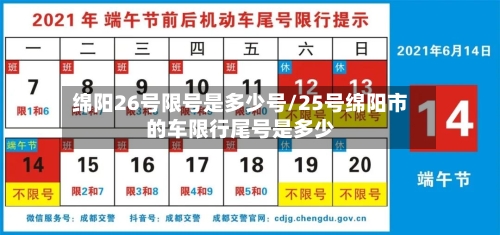 绵阳26号限号是多少号/25号绵阳市的车限行尾号是多少